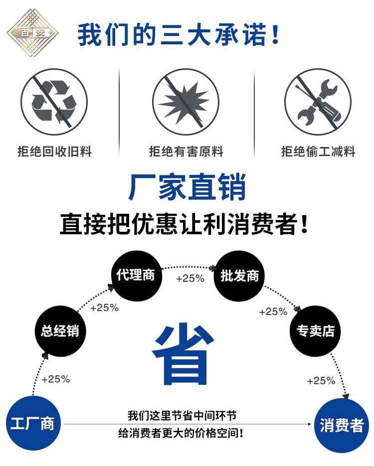 钢筋网片